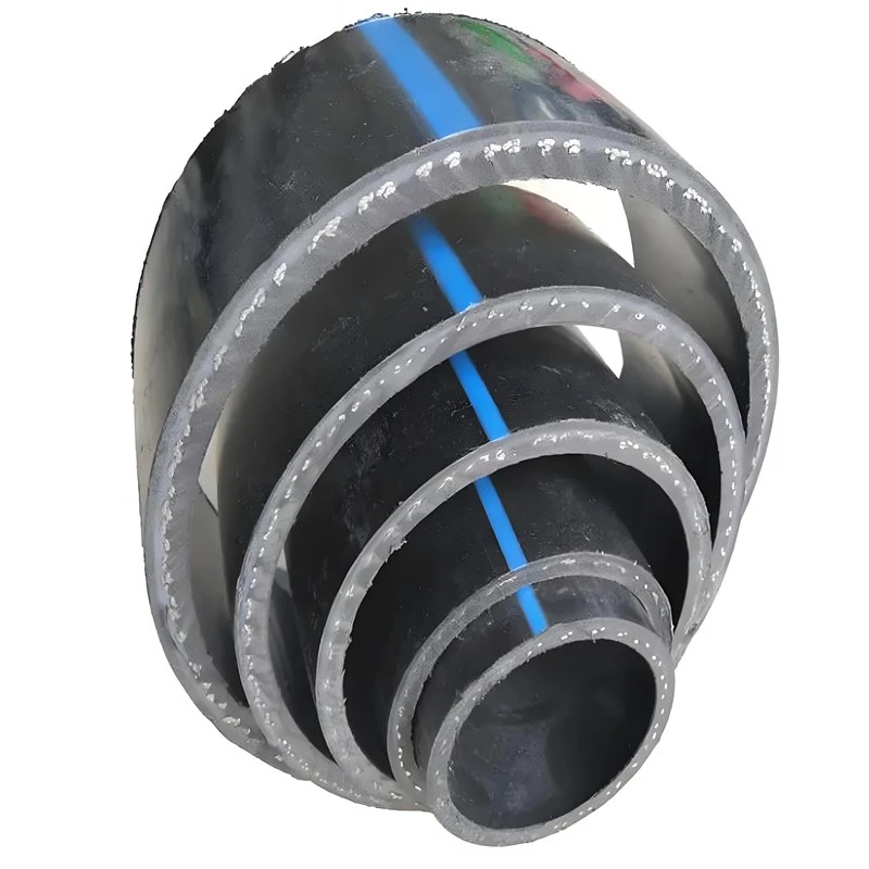 Steel Wire Reinforced Hdpe Pipe suppliers